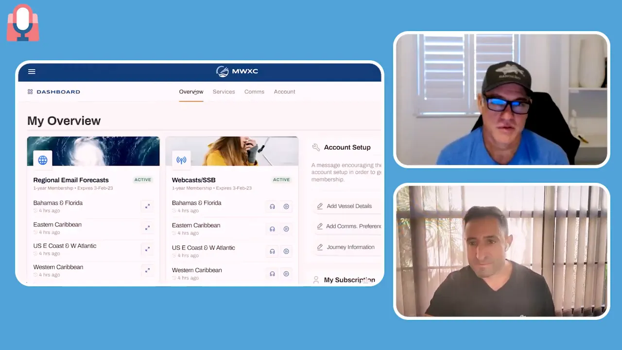 Homepage 'My Overview' mockup showing navigation, cards, and layout with two presenter thumbnails