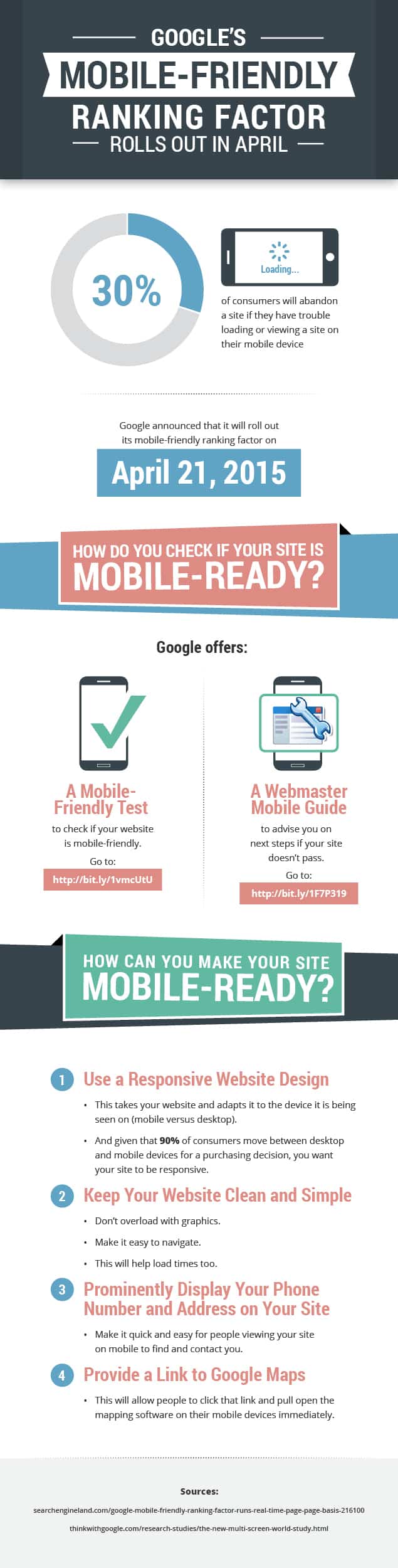 google-algo-mobile-friendly